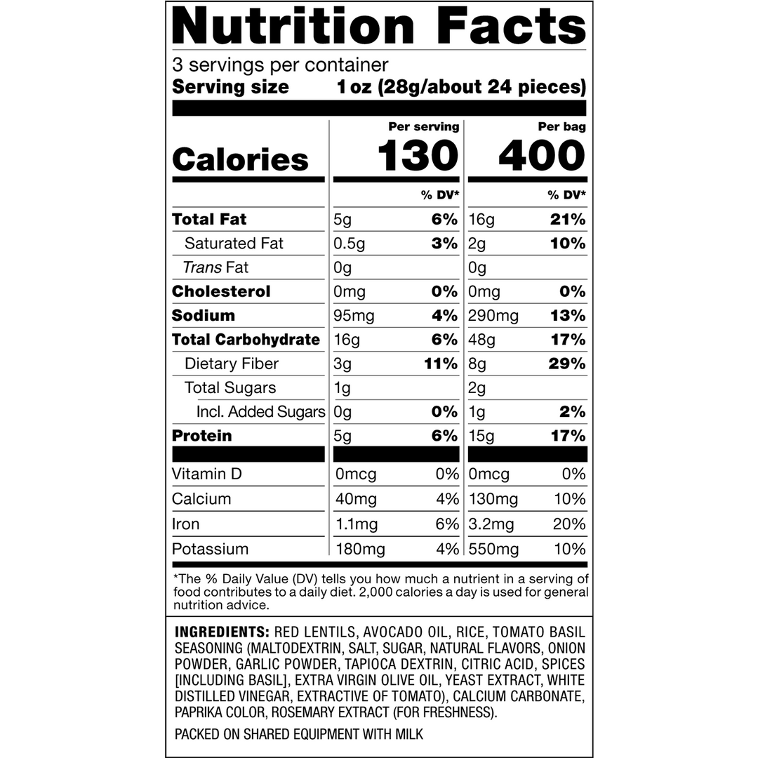 A Nutrition Facts label for a packaged food product, showing serving size 1 oz, calories 130 per serving, and a detailed nutrient table with fat, protein, sodium, and other ingredients listed in text below.