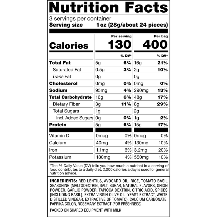 A Nutrition Facts label for a packaged food product, showing serving size 1 oz, calories 130 per serving, and a detailed nutrient table with fat, protein, sodium, and other ingredients listed in text below.