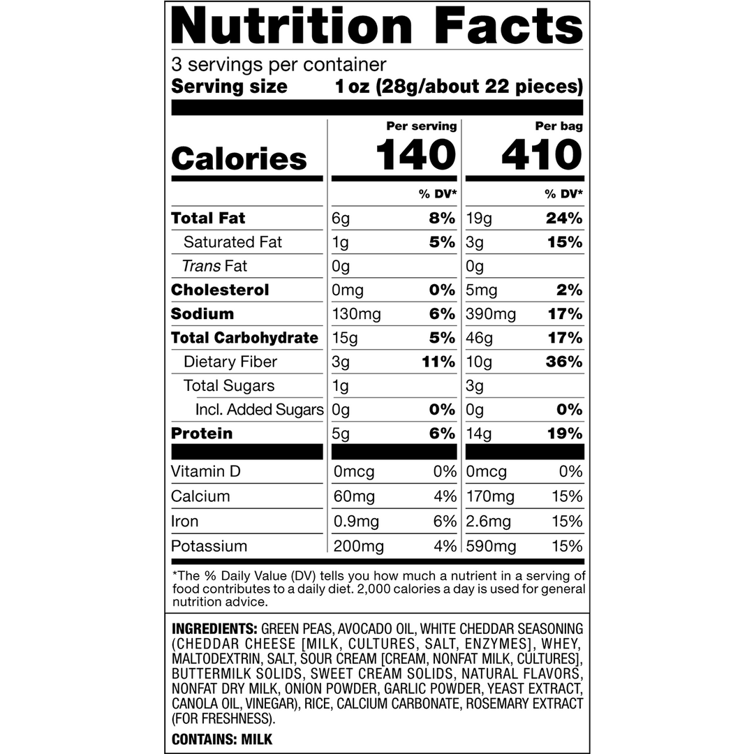A Nutrition Facts label for a milk product showing serving size 1 oz, calories 130 per serving, and a detailed nutrient table with fat, protein, calcium, and other ingredients listed below.