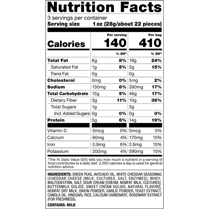 A Nutrition Facts label for a milk product showing serving size 1 oz, calories 130 per serving, and a detailed nutrient table with fat, protein, calcium, and other ingredients listed below.