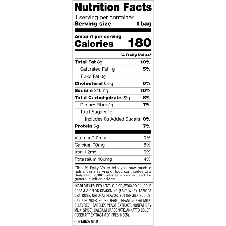 A Nutrition Facts label for a bag of rice, showing serving size 1 bag, calories 180, and a detailed list of nutrients and ingredients.