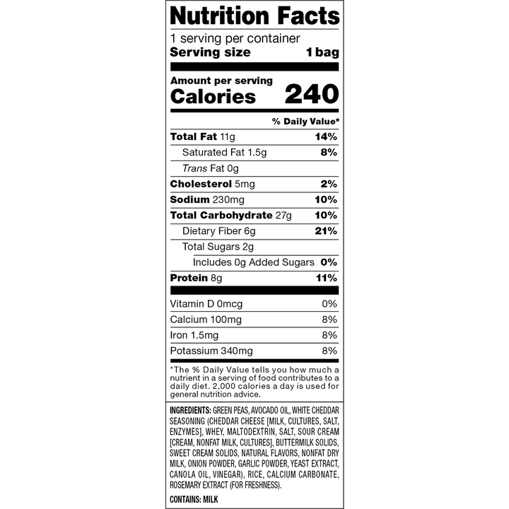 A Nutrition Facts label for a milk product showing serving size, calories, and a list of ingredients. The label is black text on a white background and includes a small logo at the top right that appears to read 'The Milk'.