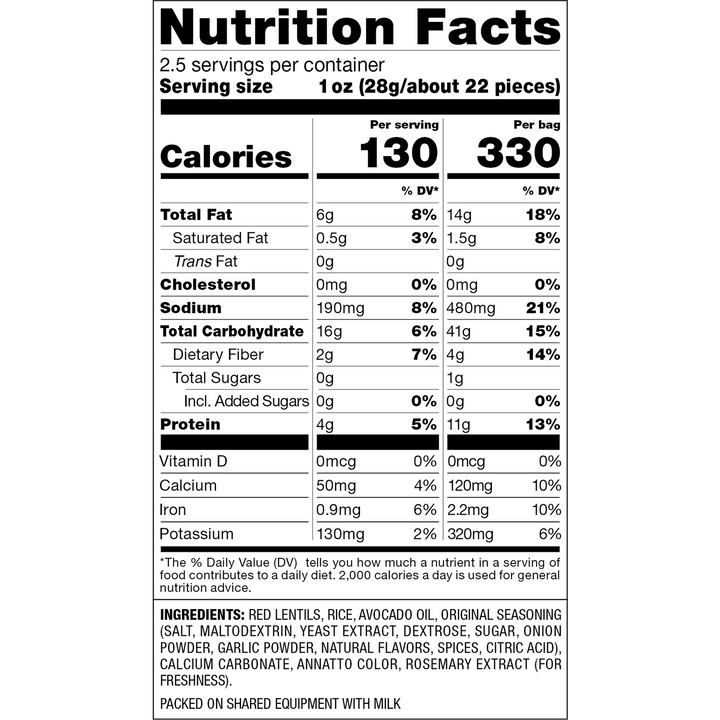 A Nutrition Facts label for a packaged food product, showing serving size 1 oz, calories 130 per serving and 330 per bag, with listed nutrients including total fat, saturated fat, cholesterol, trans fat, sodium, total carbohydrate, dietary fiber, sugars, protein, vitamin D, calcium, iron, and potassium. The label is black text on a white background.