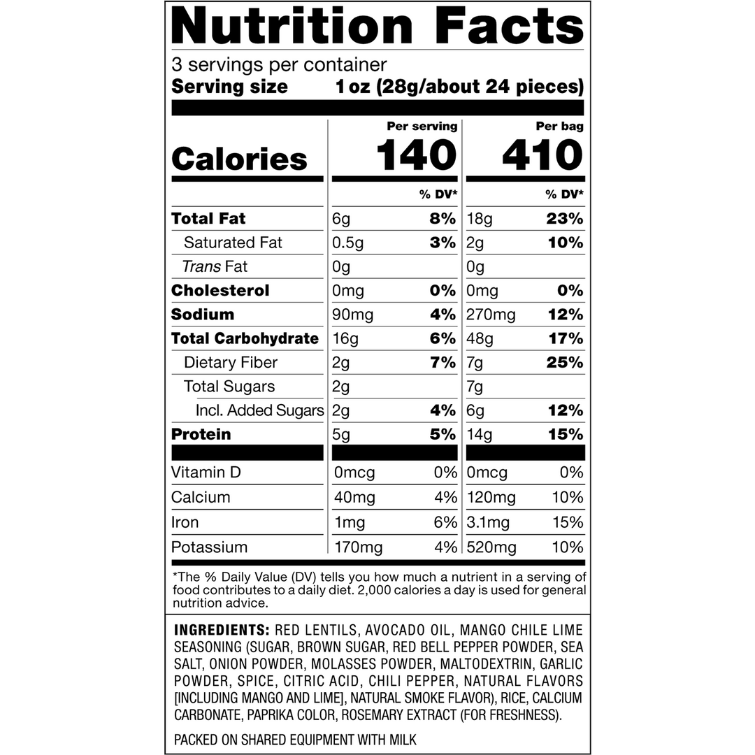 A Nutrition Facts label for a packaged food product, showing serving size 1 oz, calories 130 per serving, and a detailed nutrient table with fat, protein, sodium, and other ingredients listed in text below.