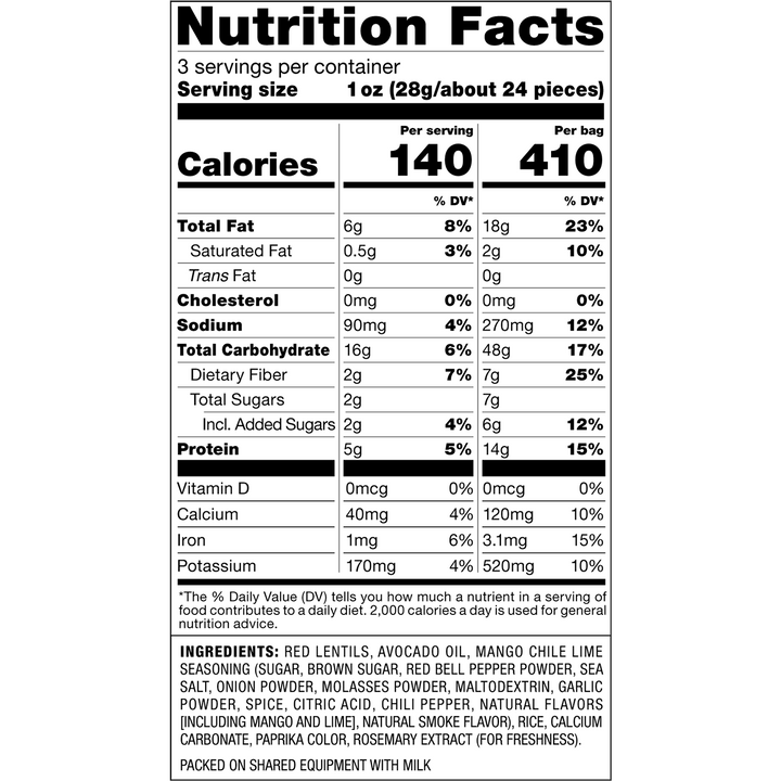 A Nutrition Facts label for a packaged food product, showing serving size 1 oz, calories 130 per serving, and a detailed nutrient table with fat, protein, sodium, and other ingredients listed in text below.