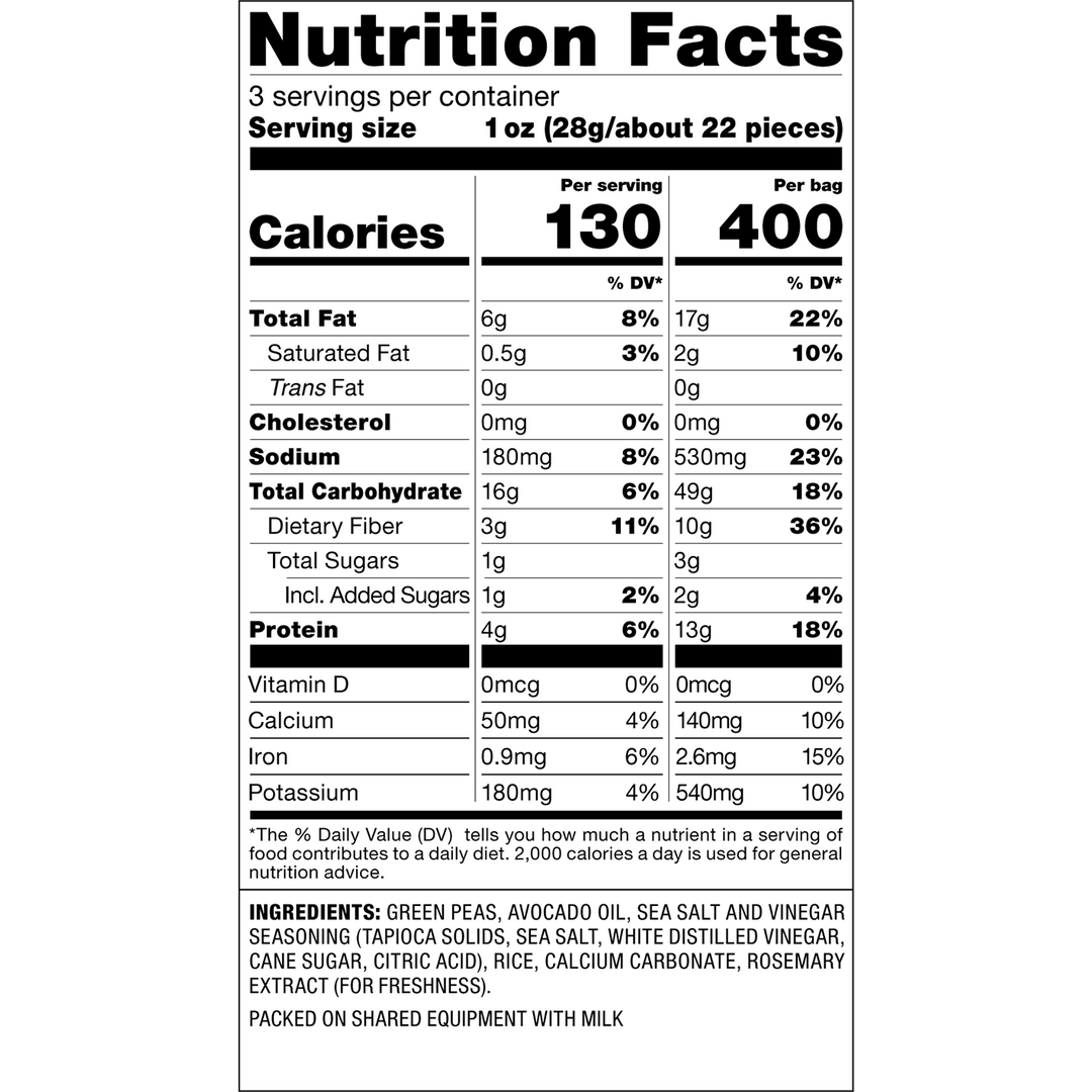 A Nutrition Facts label for a packaged food product, showing serving size 1 oz, calories 130 per serving and 400 per bag, with a list of nutrients and ingredients including green peas, avocado oil, sea salt, white distilled vinegar, cane sugar, citric acid, rice, calcium carbonate, and rosemary extract.