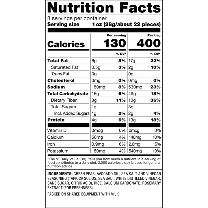 A Nutrition Facts label for a packaged food product, showing serving size 1 oz, calories 130 per serving and 400 per bag, with a list of nutrients and ingredients including green peas, avocado oil, sea salt, white distilled vinegar, cane sugar, citric acid, rice, calcium carbonate, and rosemary extract.
